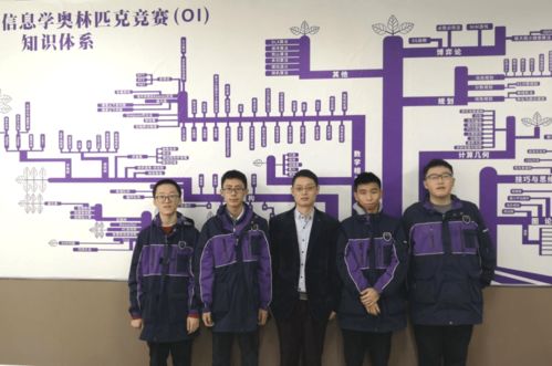 巴蜀中學(xué)7人入選重慶市信息學(xué)奧賽代表隊，信息學(xué)人才培養(yǎng)再結(jié)碩果